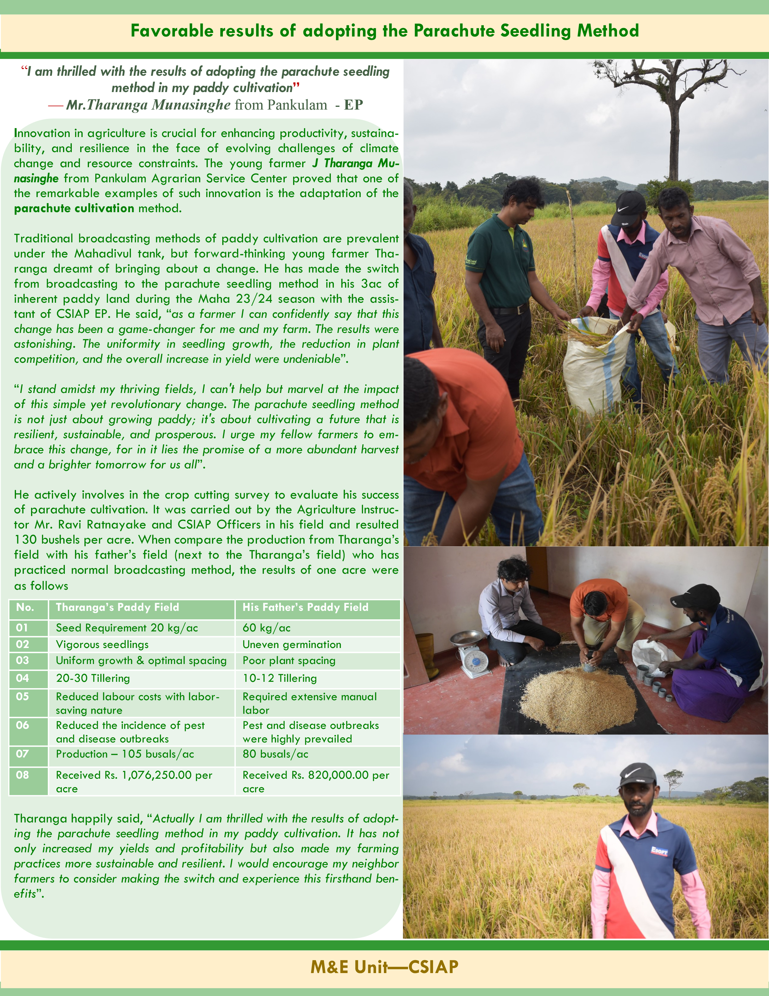 2 EP - parachute cultivation - 6.3.2024i